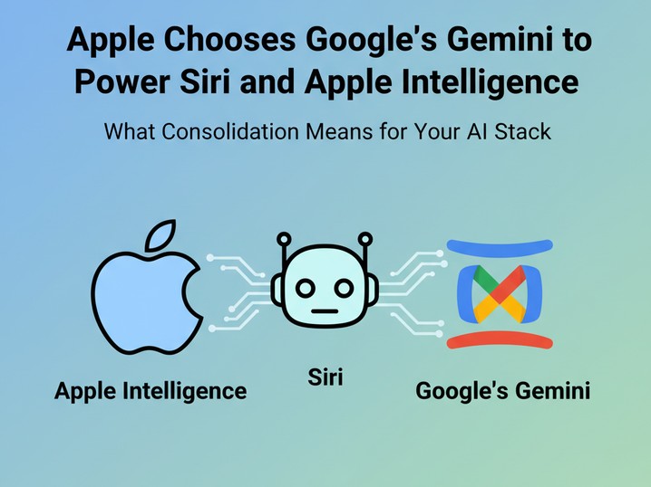 Apple Chooses Google's Gemini to Power Siri and Apple Intelligence: What Consolidation Means for Your AI Stack